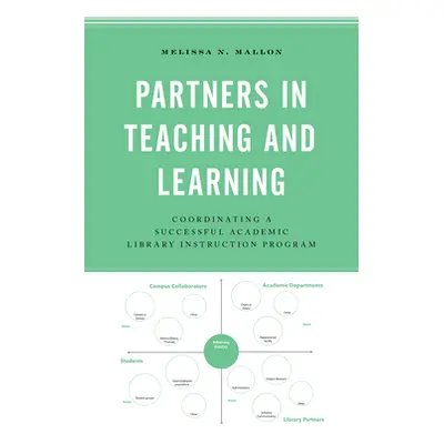 "Partners in Teaching and Learning: Coordinating a Successful Academic Library Instruction Progr