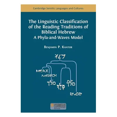 "The Linguistic Classification of the Reading Traditions of Biblical Hebrew: A Phyla-and-Waves M