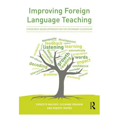 "Improving Foreign Language Teaching: Towards a Research-Based Curriculum and Pedagogy" - "" ("M