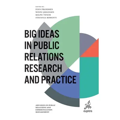 "Big Ideas in Public Relations Research and Practice" - "" ("Frandsen Finn")