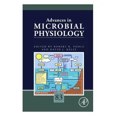 "Advances in Microbial Physiology: Volume 83" - "" ("Poole Robert K.")