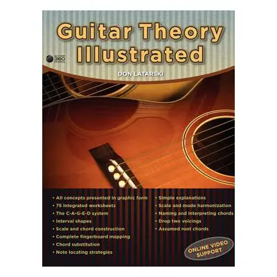 "Guitar Theory Illustrated" - "" ("Latarski Don")