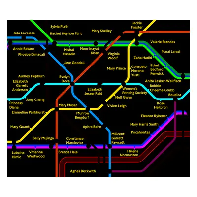 "City of Women London Tube Wall Map (A2, 16.5 X 23.4 Inches)" - "" ("Eddo-Lodge Reni")