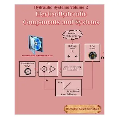 "Hydraulic Systems Volume 2: Electro-Hydraulic Components and Systems" - "" ("Khalil Medhat")