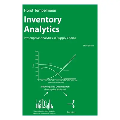 "Inventory Analytics: Prescriptive Analytics in Supply Chains" - "" ("Tempelmeier Horst")