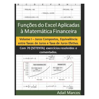 "Funes do Excel Aplicadas Matemtica Financeira: Juros Compostos, Equivalncia entre Taxas de Jur