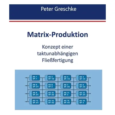 "Matrix-Produktion: Konzept einer taktunabhngigen Fliefertigung" - "" ("Greschke Peter")