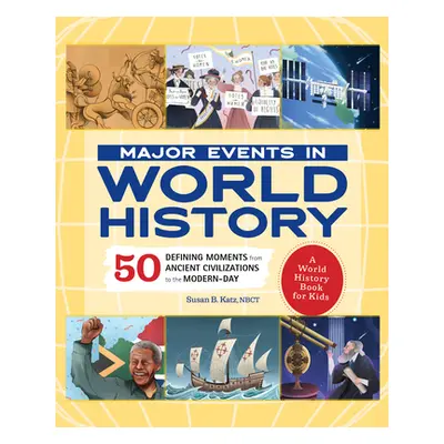 "Major Events in World History: 50 Defining Moments from Ancient Civilizations to the Modern Day