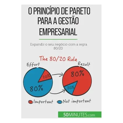 "O princpio de Pareto para a gesto empresarial: Expandir o seu negcio com a regra 80/20" - "" ("