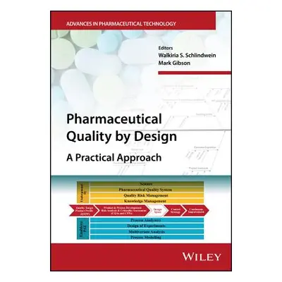 "Pharmaceutical Quality by Design: A Practical Approach" - "" ("Schlindwein Walkiria S.")