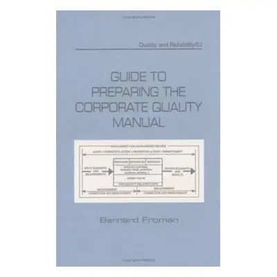 "Guide to Preparing the Corporate Quality Manual" - "" ("Bernard Froman")