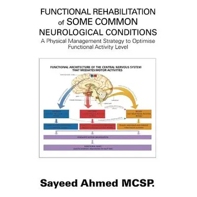 "Functional Rehabilitation of Some Common Neurological Conditions: A Physical Management Strateg