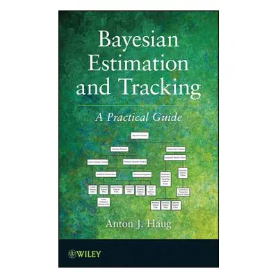 "Bayesian Estimation" - "" ("Haug")