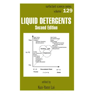 "Liquid Detergents" - "" ("Lai Kuo-Yann")