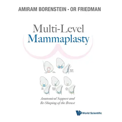 "Multi-Level Mammaplasty: Anatomical Support and Re-Shaping of the Breast" - "" ("Borenstein Ami