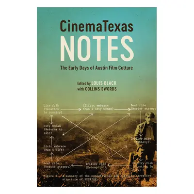 "CinemaTexas Notes: The Early Days of Austin Film Culture" - "" ("Black Louis")