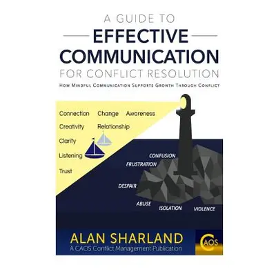 "A Guide to Effective Communication for Conflict Resolution: How Mindful Communication Supports 