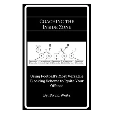 "Coaching the Inside Zone: Using Football's Most Versatile Blocking Scheme to Ignite Your Offens