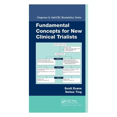 "Fundamental Concepts for New Clinical Trialists" - "" ("Evans Scott")