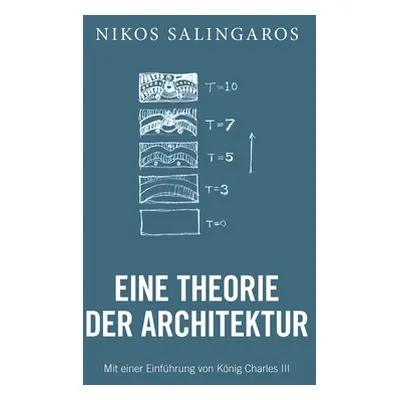 "Eine Theorie der Architektur" - "" ("Salingaros Nikos")