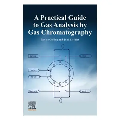 "A Practical Guide to Gas Analysis by Gas Chromatography" - "" ("Swinley John")