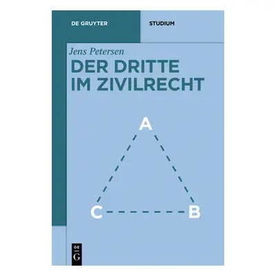 "Der Dritte im Zivilrecht" - "" ("Petersen Jens")