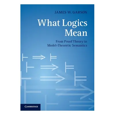 "What Logics Mean: From Proof Theory to Model-Theoretic Semantics" - "" ("Garson James W.")