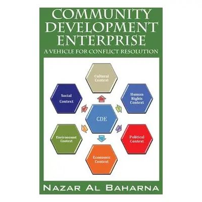 "Community Development Enterprise: A Vehicle for Conflict Resolution" - "" ("Baharna Nazar Al")