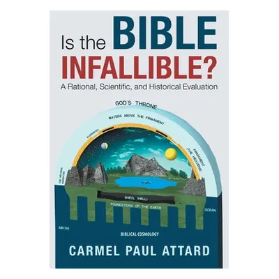 "Is the Bible Infallible?: A Rational, Scientific, and Historical Evaluation" - "" ("Attard Carm