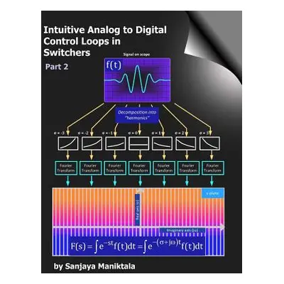 "Intuitive Analog to Digital Control Loops in Switchers: Part 2" - "" ("Maniktala Sanjaya")