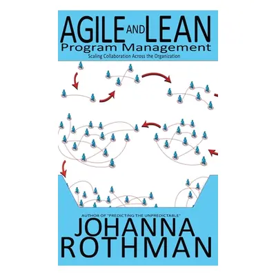 "Agile and Lean Program Management: Scaling Collaboration Across the Organization" - "" ("Rothma