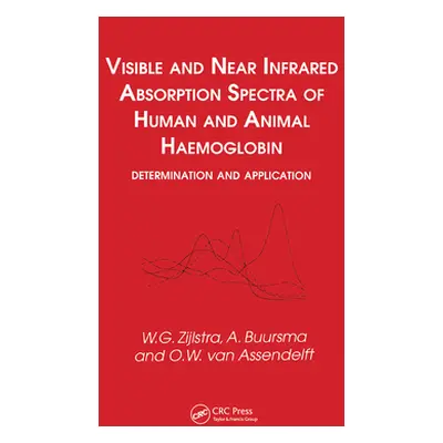 "Visible and Near Infrared Absorption Spectra of Human and Animal Haemoglobin determination and 