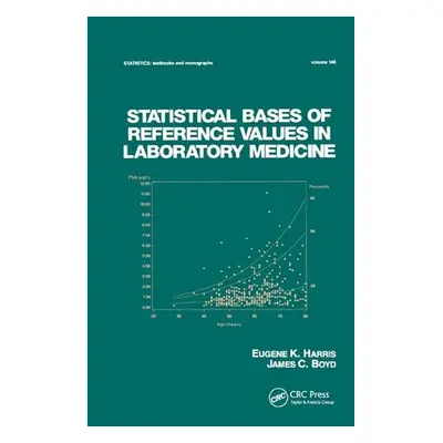 "Statistical Bases of Reference Values in Laboratory Medicine" - "" ("Harris Eugene K.")