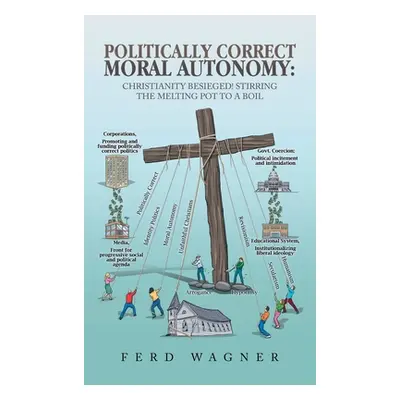 "Politically Correct Moral Autonomy: Christianity Besieged! Stirring the Melting Pot to a Boil" 