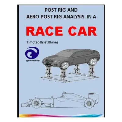 "Post Rig and Aero Post Rig Analysis in a Race Car" - "" ("Blanes Timoteo Briet")