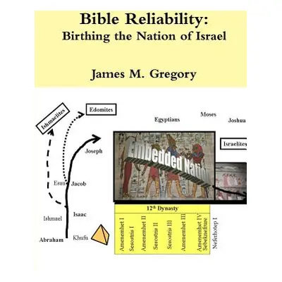 "Bible Reliability: Birthing the Nation of Israel" - "" ("Gregory James")