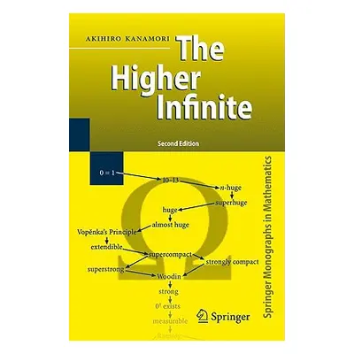 "The Higher Infinite: Large Cardinals in Set Theory from Their Beginnings" - "" ("Kanamori Akihi