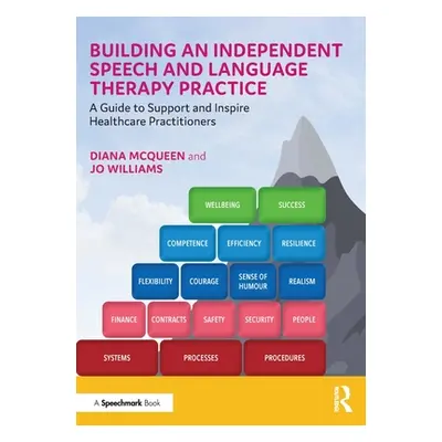 "Building an Independent Speech and Language Therapy Practice: A Guide to Support and Inspire He