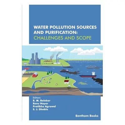 "Water Pollution Sources and Purification: Challenges and Scope" - "" ("Nayar Renu")