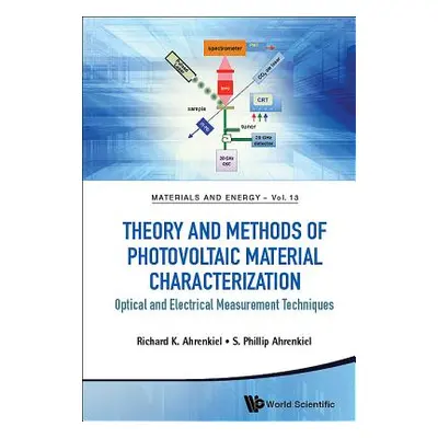 "Theory and Methods of Photovoltaic Material Characterization: Optical and Electrical Measuremen