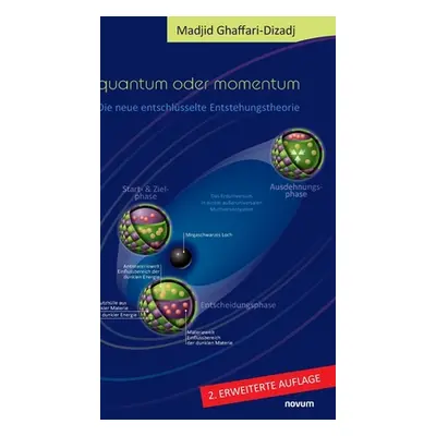 "Quantum oder Momentum: Die neue entschlsselte Entstehungstheorie" - "" ("Ghaffari-Dizadj Madjid