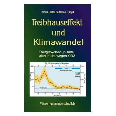 "Treibhauseffekt und Klimawandel: Energiewende, ja bitte, aber nicht wegen CO2" - "" ("Sedlacek 