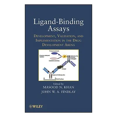 "Ligand-Binding Assays: Development, Validation, and Implementation in the Drug Development Aren