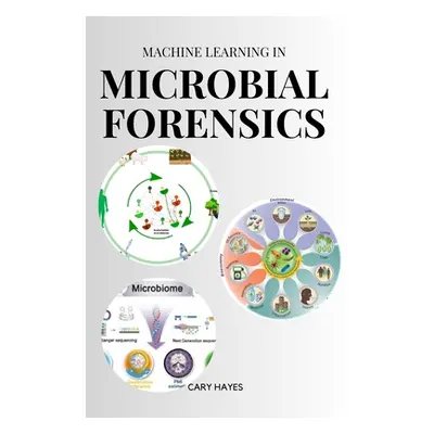 "Machine Learning in Microbial Forensics" - "" ("Cary Hayes")