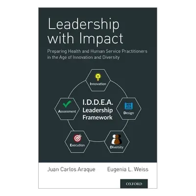 "Leadership with Impact: Preparing Health and Human Service Practitioners in the Age of Innovati