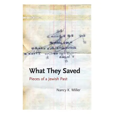 "What They Saved: Pieces of a Jewish Past" - "" ("Miller Nancy K.")