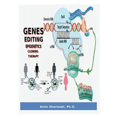 "Gene Editing, Epigenetic, Cloning and Therapy" - "" ("Elser Amin")