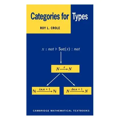 "Categories for Types" - "" ("Crole Roy L.")