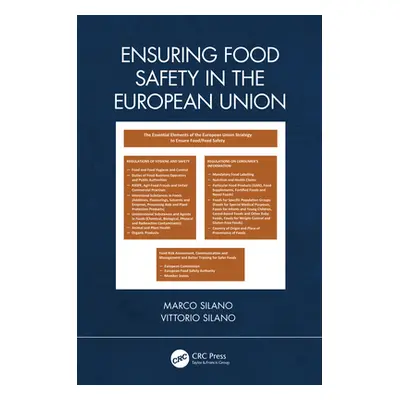 "Ensuring Food Safety in the European Union" - "" ("Silano Marco")