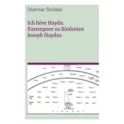 "Ich hre Haydn.: Extempore zu Sinfonien Joseph Haydns" - "" ("Strbel Dietmar")